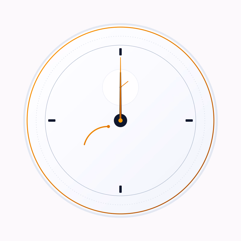 Precision Chronometer and Leadership Cadence Dial